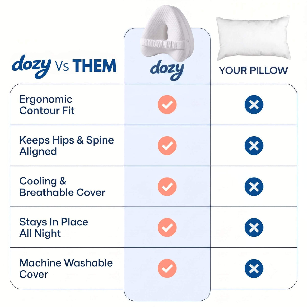 The Dozy Knee Pillow™