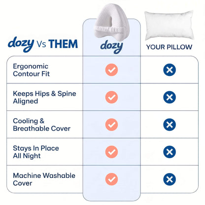 The Dozy Knee Pillow™