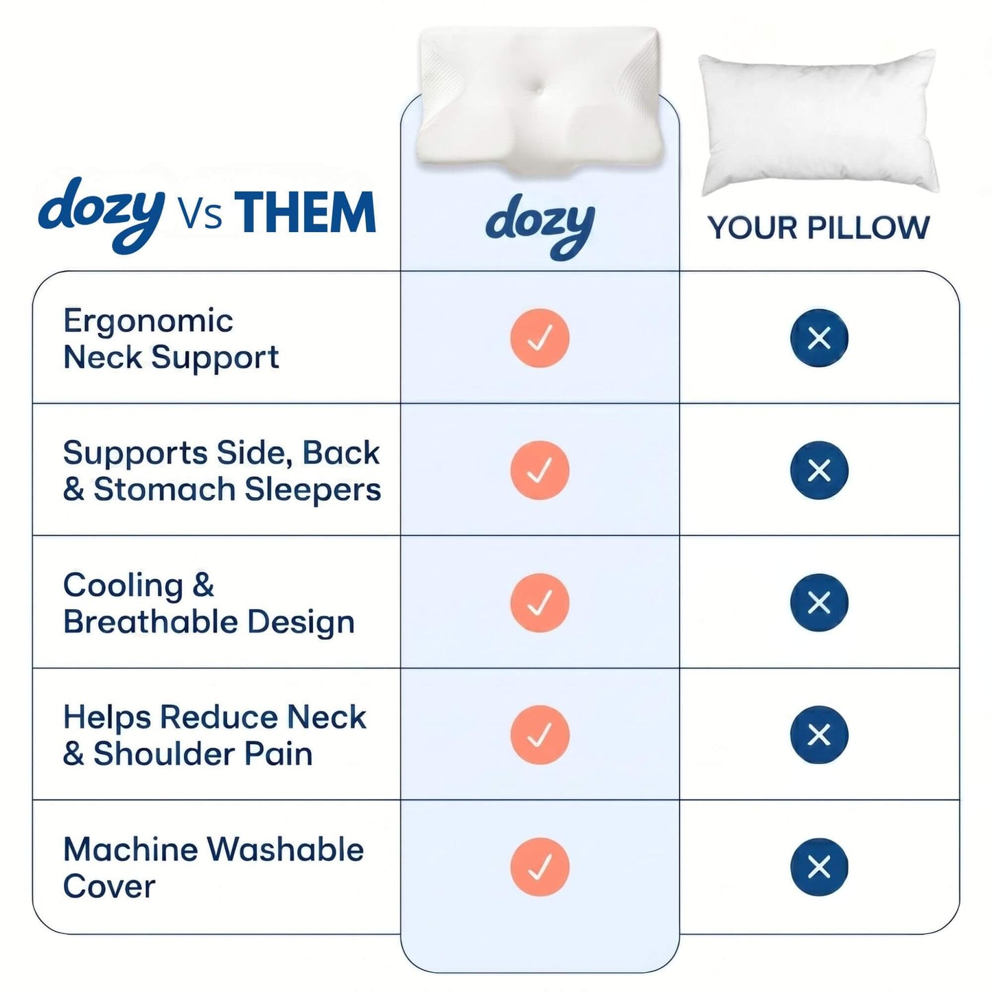 The Dozy Pillow™