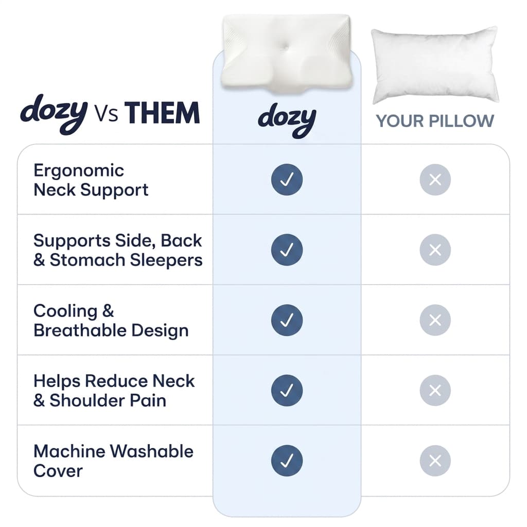 The Dozy Pillow™